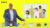Practical Project Management and Scrum Crash Course – 4 PDUs