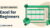 Practice Test For Microsoft-Excel(finance& accounting)