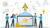Pricing Strategy for New Business & Product