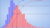 Primavera Risk Analysis – Step by Step
