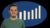 Probability & Statistics for Business & Data Science