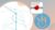 Process Mining Essentials