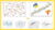 Python and TensorFlow Data Science and Iris Speciation