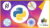 Python: Machine Learning, Deep Learning, Pandas, Matplotlib