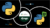 Python – The complete guide in 2021