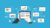 QlikView Dashboard Development