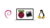 Quickstart Shell Scripting