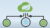 React + Spring Boot Microservices and Spring Cloud