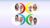 Reading people with DiSC: self-knowledge, teamwork & sales