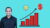 Sales Skills: The Comprehensive Sales Training Masterclass
