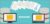 SAP Data migration using LSMW 4 methods