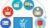 SAP S/4 HANA MM Purchase Order Workflow