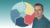 ServiceNow ITSM