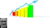 Six sigma- The control phase
