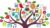 Social Media and Technology in the Supply Chain
