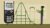 Solve College Statistics Problems Easily Using TI-84 plus