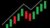 Swing Trading Strategy