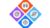 SWOT Analysis – Strategic management