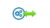 Test automation of REST services