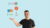 Testing java apps with JUNIT, Mockito, Wiremock and Postman