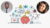 The Community Fundraising Masterclass