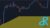 The Only Trading Strategy You Will Ever Need