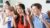 Theatre for Kids – Basics