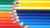 Understand your life colour and what it says abut you