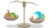 Understanding Theory of Demand – Demand Curve