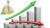 Use Your Profit/Loss Income Statement to CREATE MORE PROFIT!