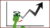 VIPER Trading Strategy – for More Consistent Swing Trading